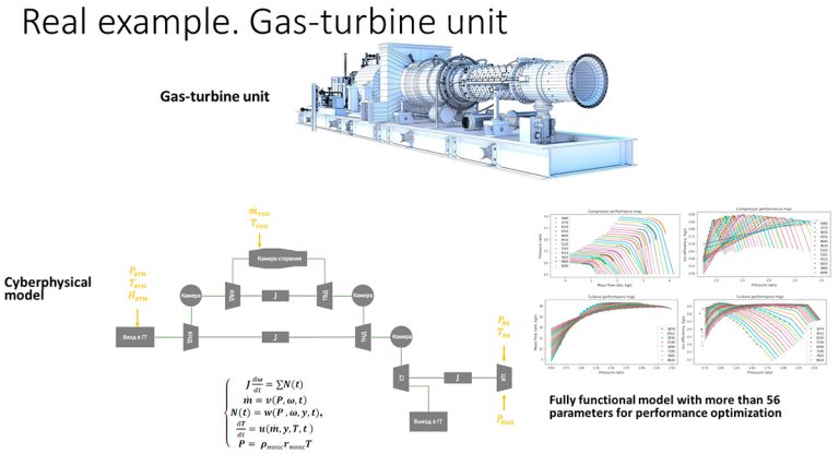 Unité de turbine à gaz