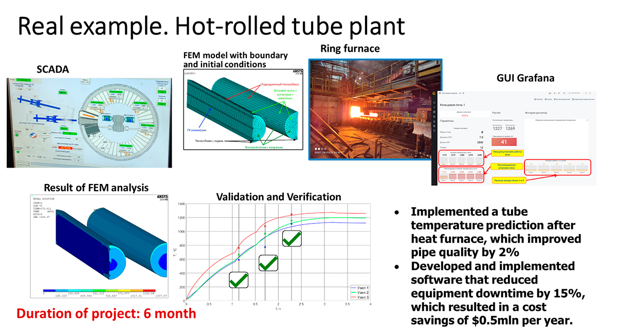 Usine de tubes laminés à chaud