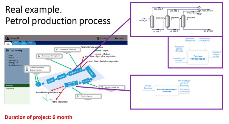 Usine de tubes laminés à chaud