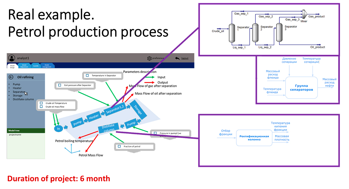 Usine de tubes laminés à chaud