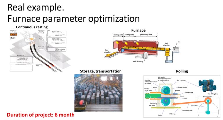 Processus de production de l&rsquo;essence raffinage du pétrole